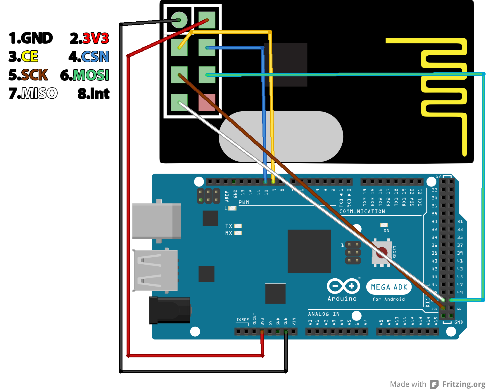 arduino wire library choose bus